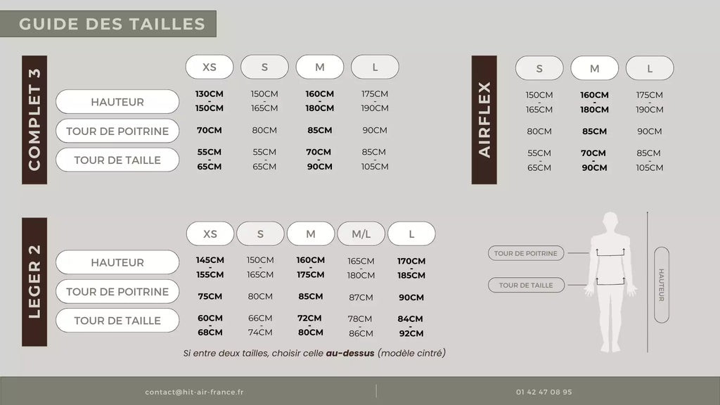 Gilet Airbag Hit-Air Complet 3